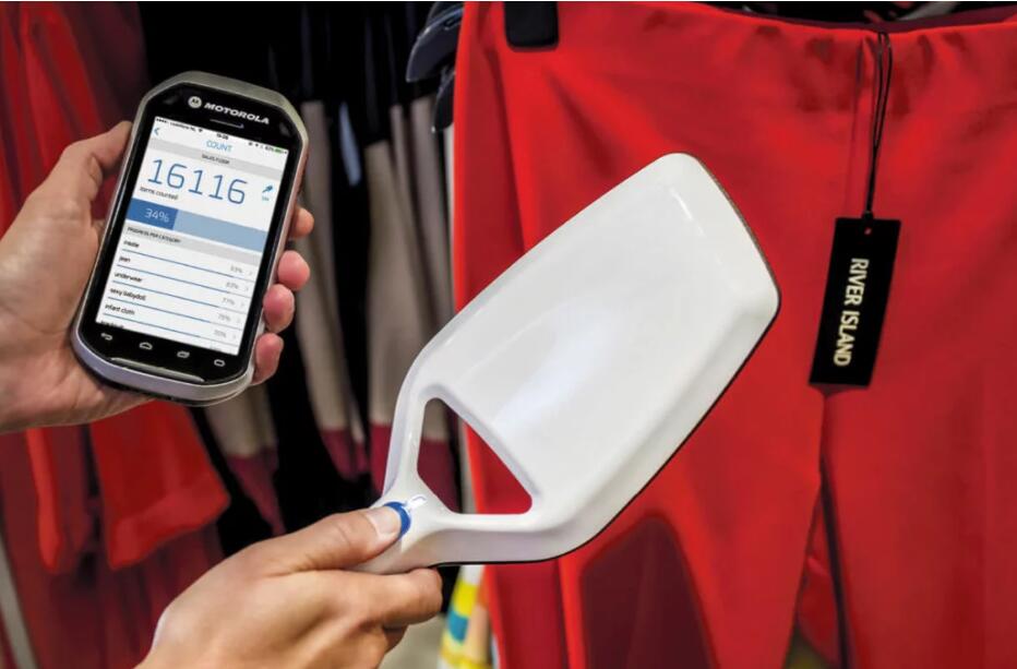 Why RFID in Retail?